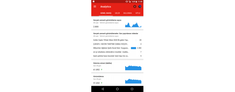 2550 abone 7.5k saat Başvuru yeni yapıldı