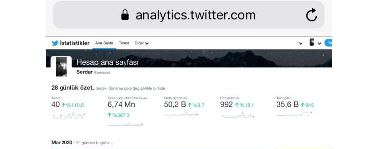 38K FULL ORGANİK TWİTTER HESABI