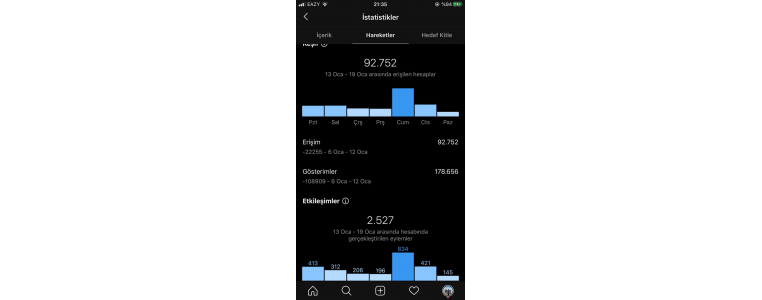 Instagram 38k